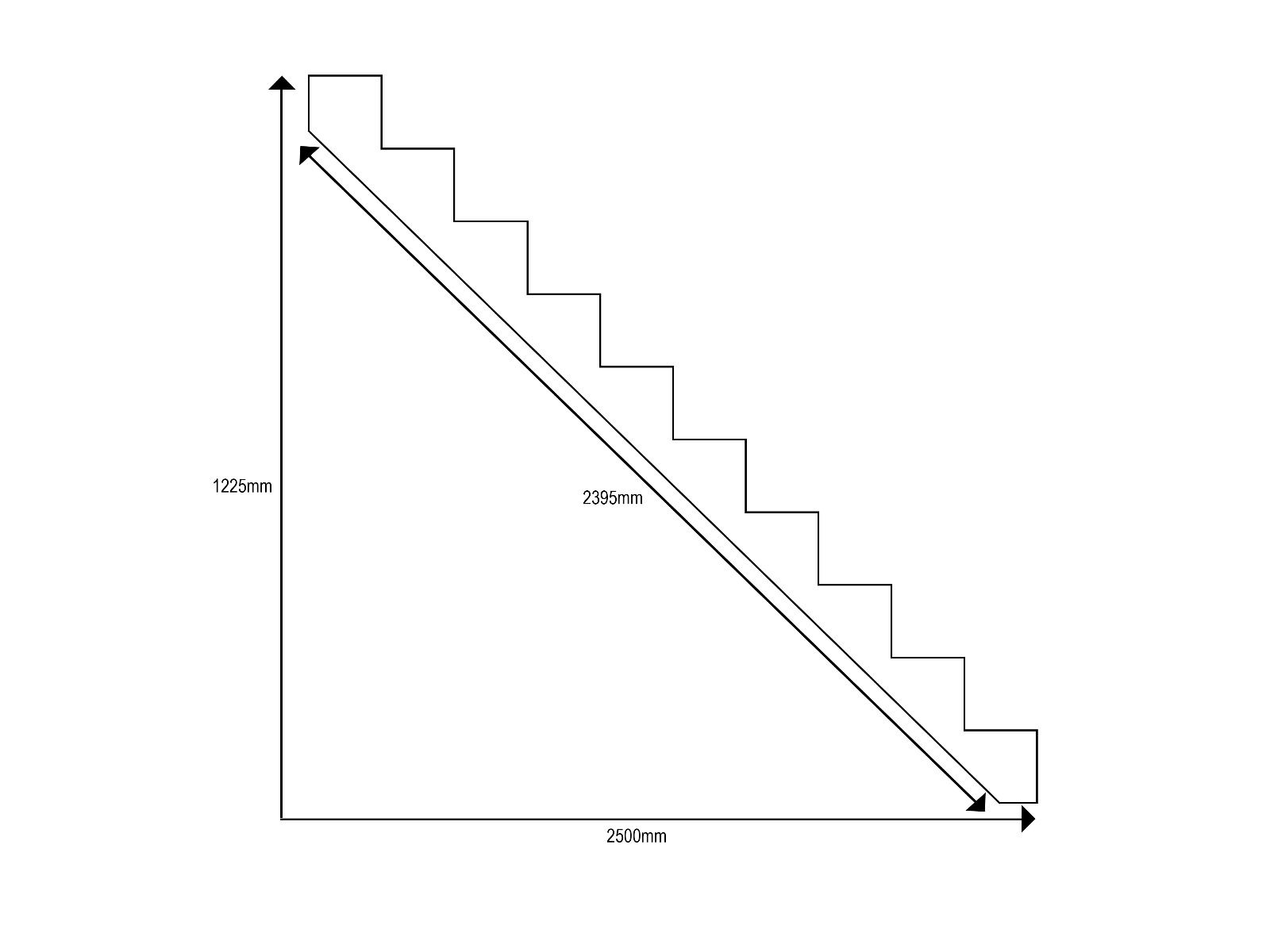 Plastic Step Stringers Pair of Step Stringers – Strong & Durable Support for Stairs – Arbor ...