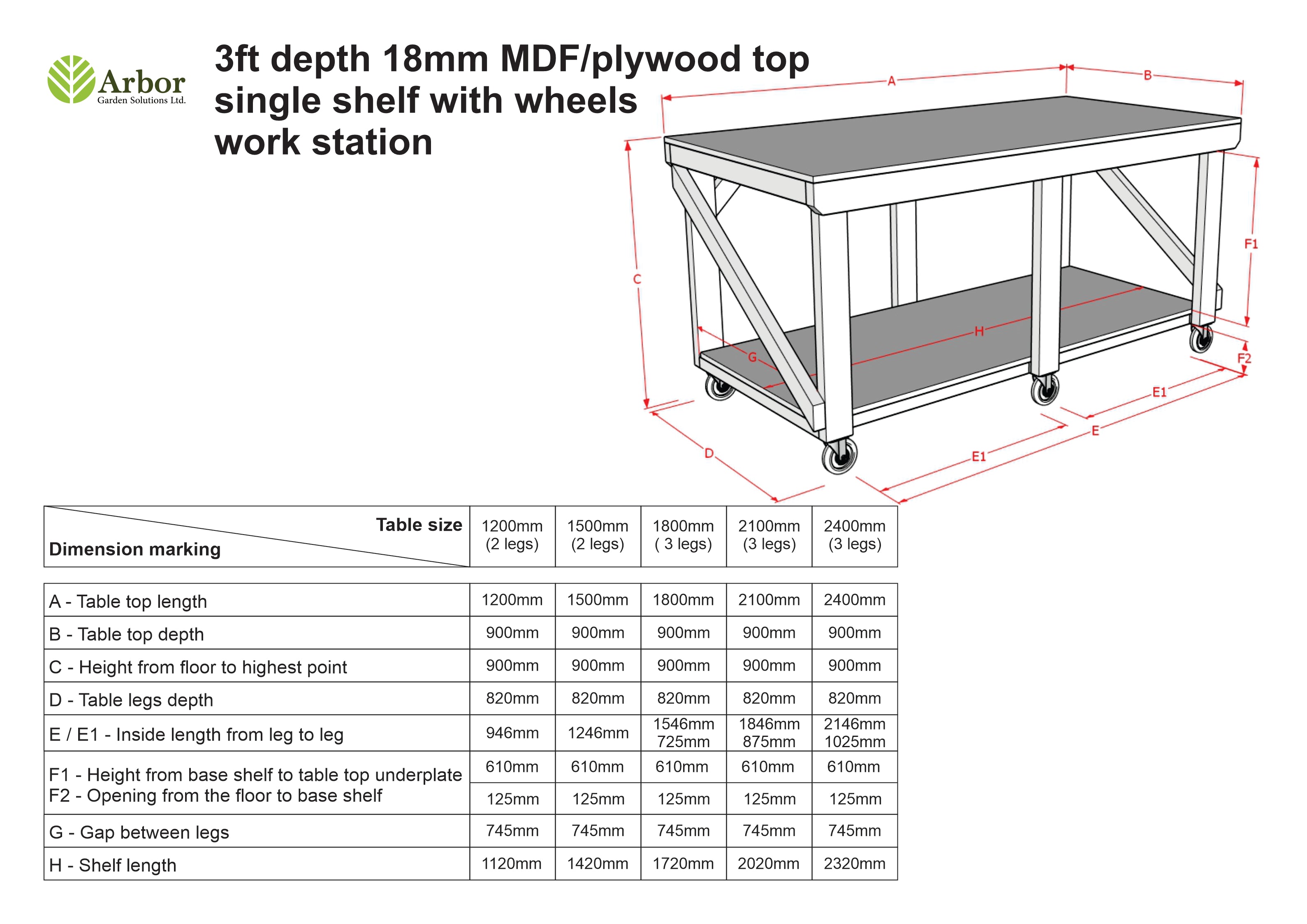 3ft Depth Wooden MDF Top Workbench | Ideal for Projects – Arbor Garden ...