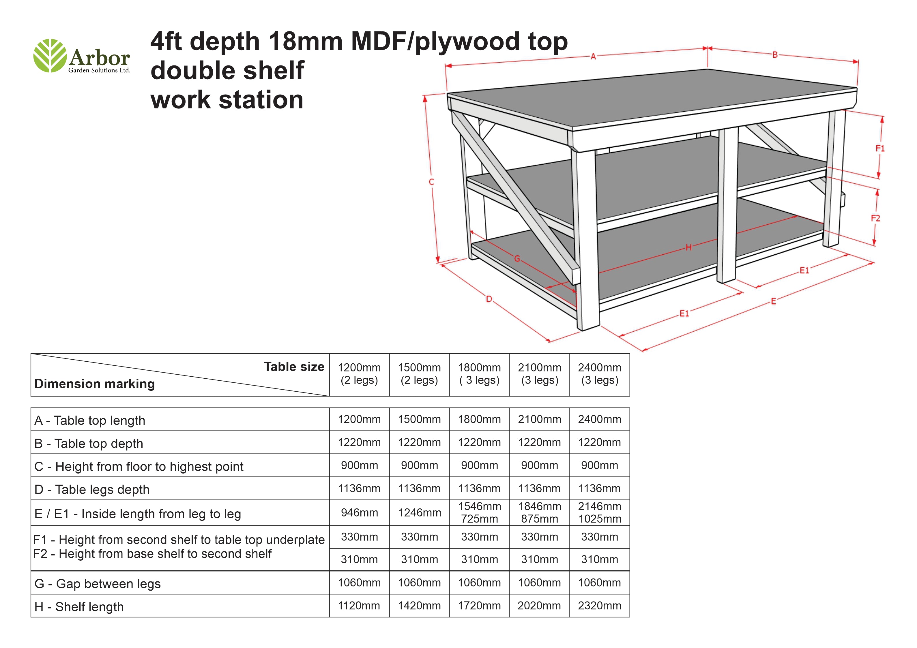 Mdf Depths 4ft Depth Wooden Workbench | MDF Top for Reliable Performance – Arbor ...