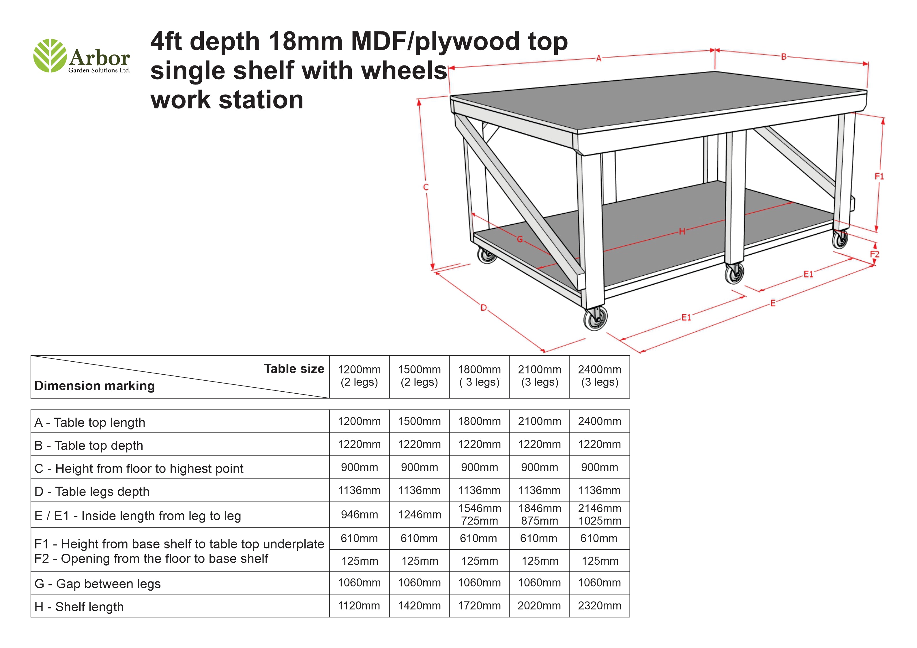 4ft Depth Wooden MDF Top Workbench | Perfect for Projects – Arbor ...