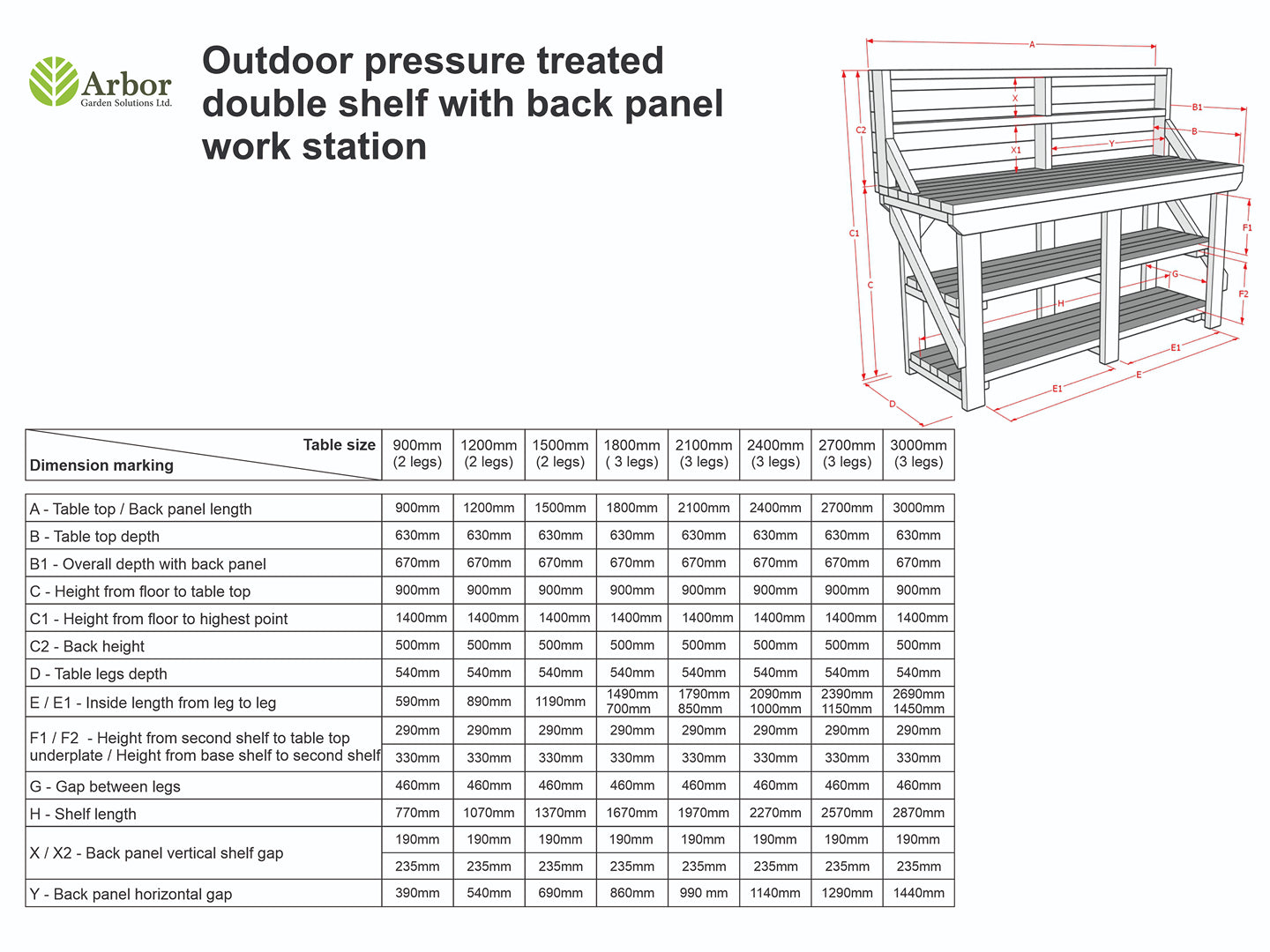 Durable Indoor/Outdoor Workbench with Double Shelf – Arbor Garden Solutions