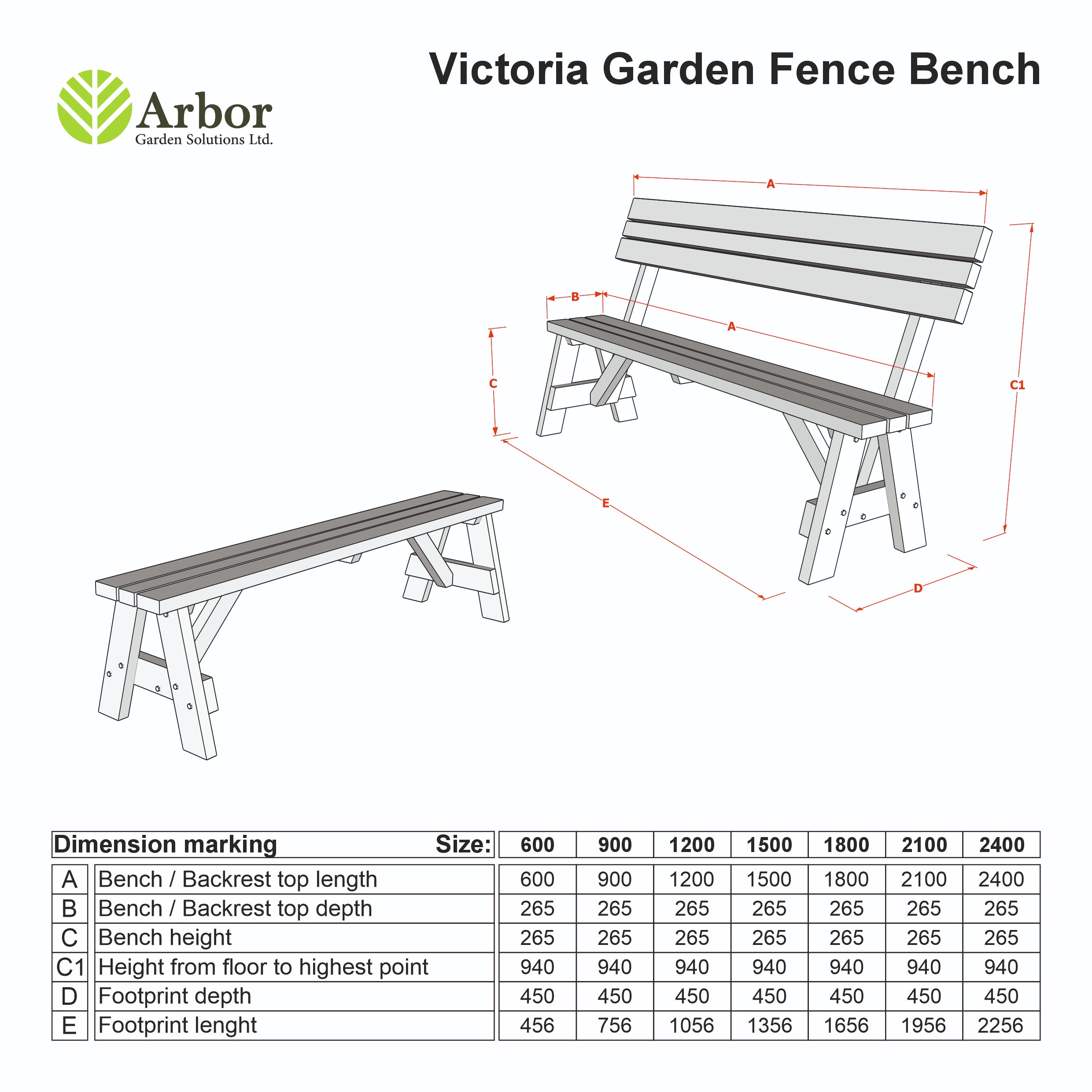 Bench Seat Rbo Hollies Wooden Bench for Gardens | Comfortable & Sturdy Design – Arbor ...