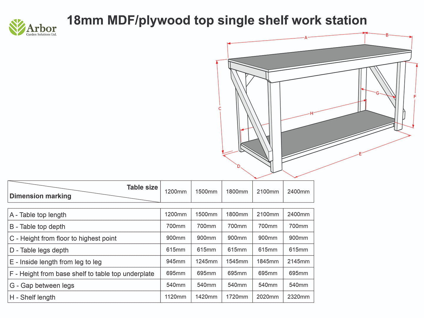 Wooden MDF Top Workbench | Durable & Sturdy Surface – Arbor Garden ...