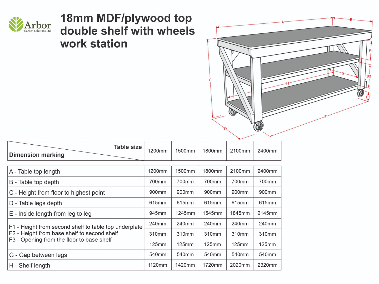 Wooden Workbench with MDF Top | Durable for Heavy-Duty Tasks – Arbor ...