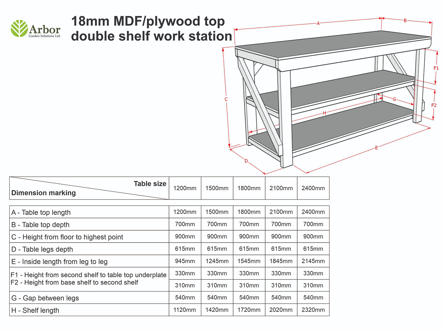 MDF Top Wooden Workbench | Perfect for DIY & Workshops – Arbor Garden ...