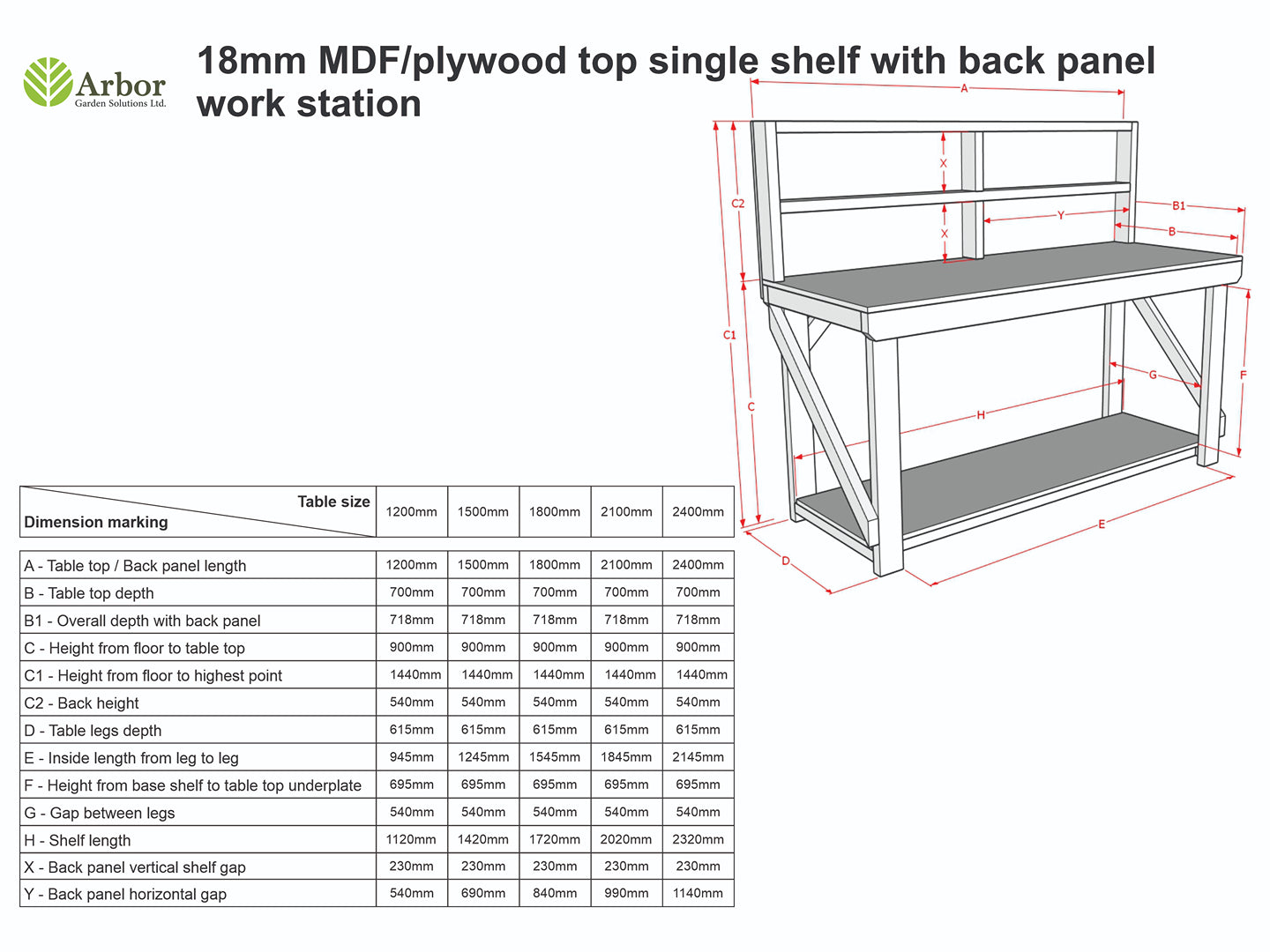 MDF Top Wooden Workbench | Sturdy & Spacious Work Surface – Arbor ...