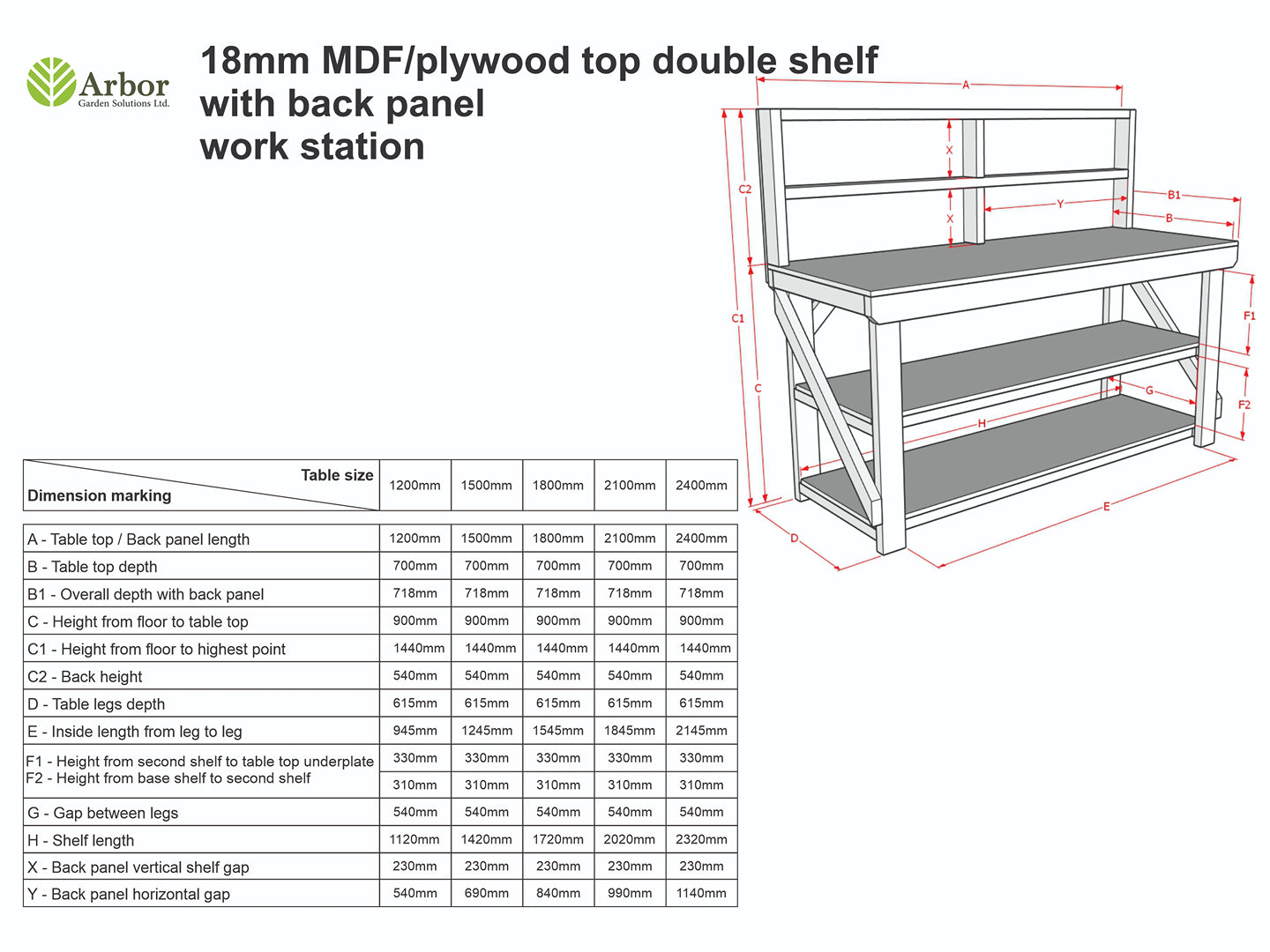 MDF Top Workbench | Reliable & Durable Surface for Projects – Arbor ...