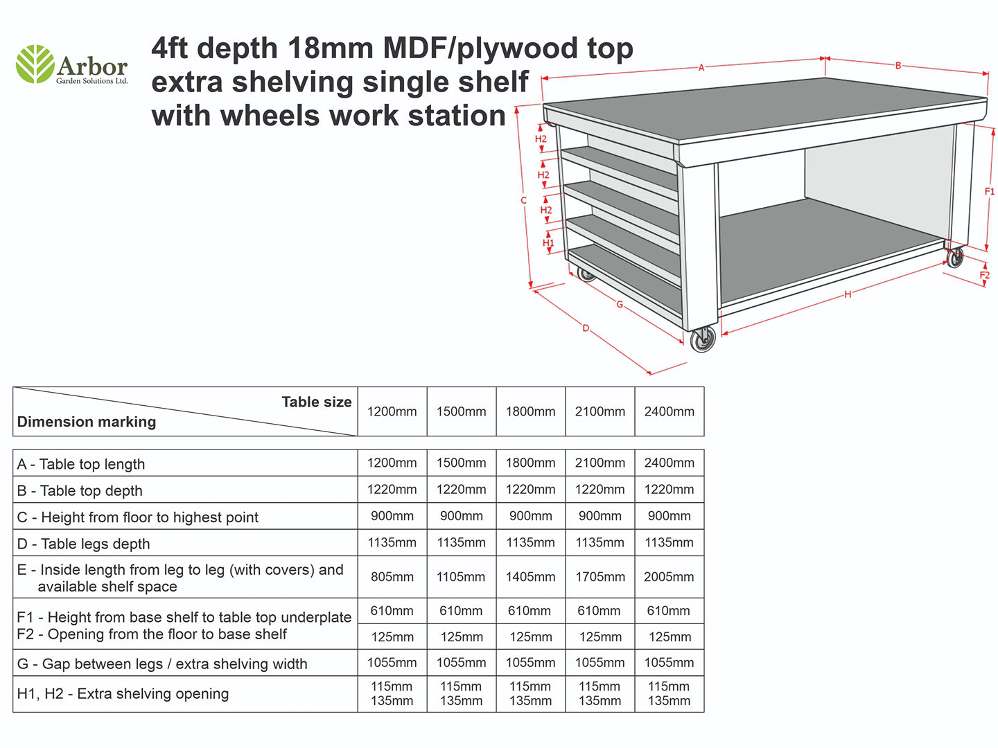 MDF Top Workbench | Extra Shelving for Easy Tool Organization – Arbor ...