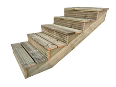 Premium 2x3 CLS C16 Kiln Dried Timber – Treated & Untreated! – Arbor ...